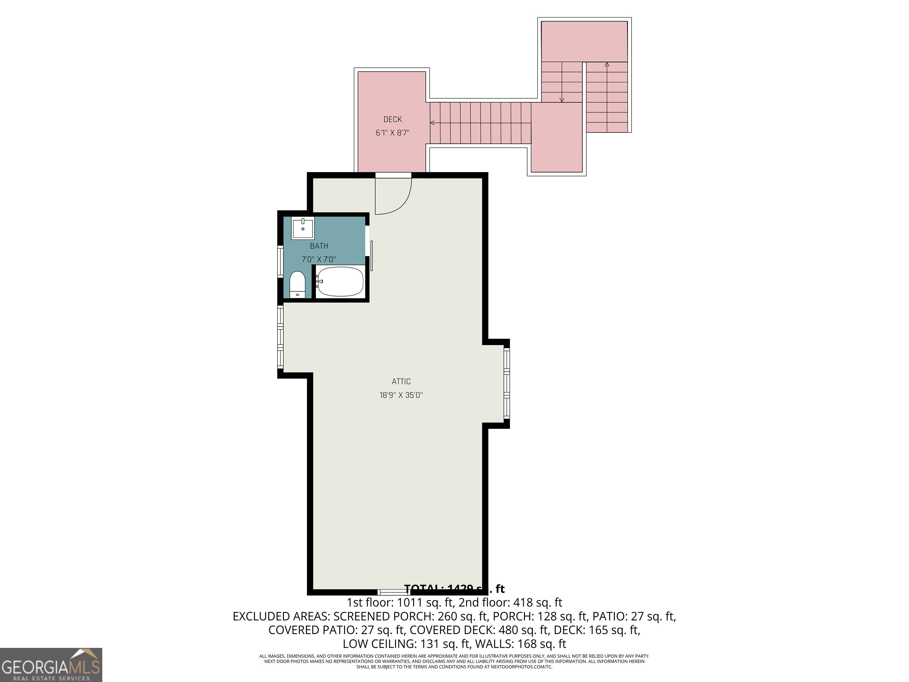 31 Earl Street Clayton GA 30525