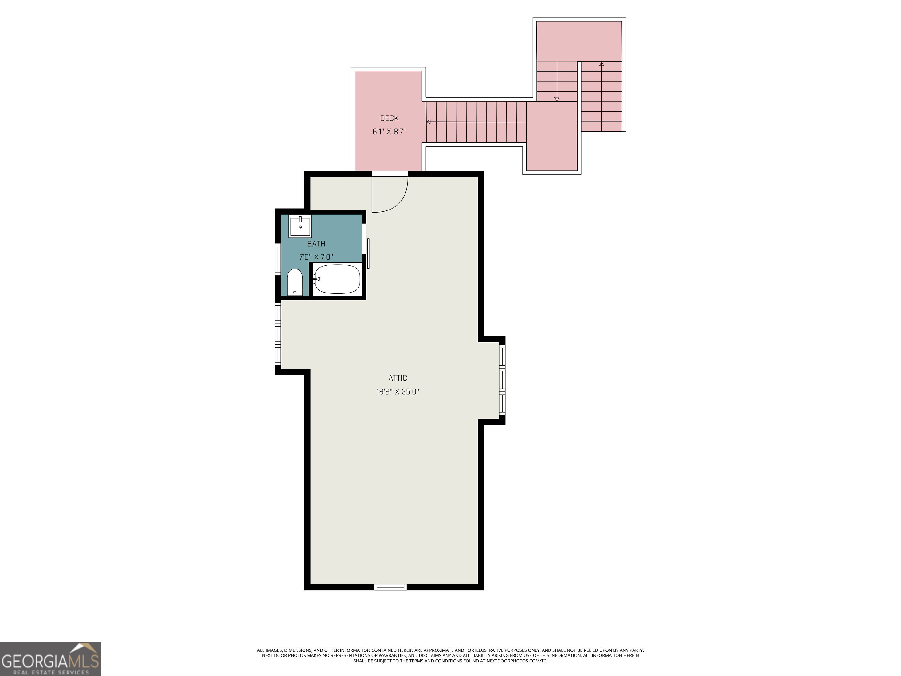 31 Earl Street Clayton GA 30525