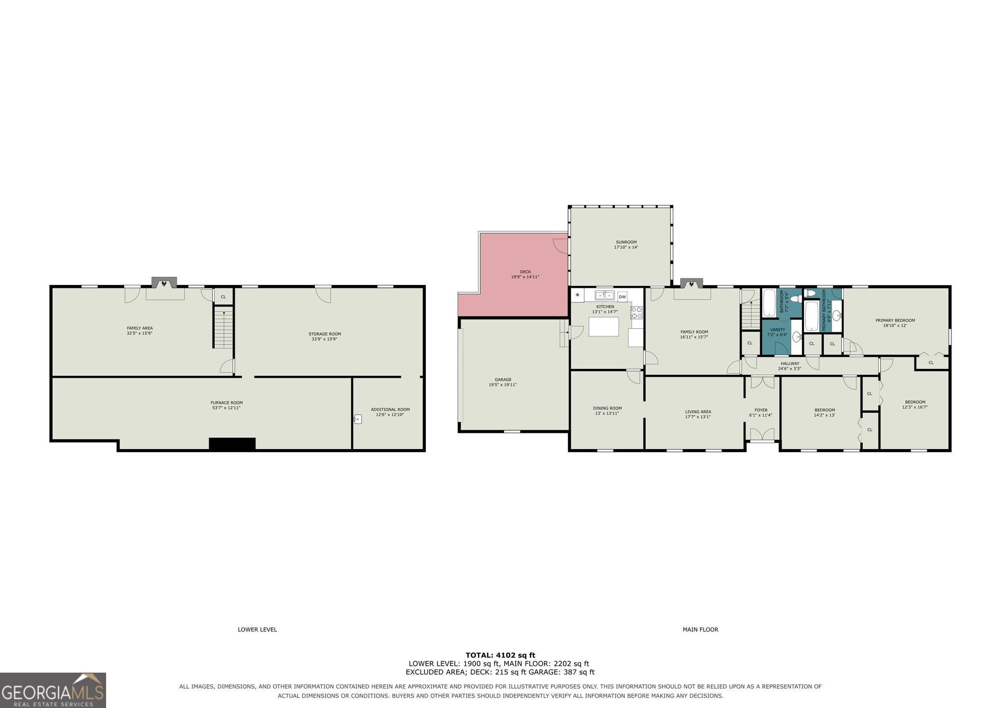 2027 Gainsborough Drive Chamblee GA 30341