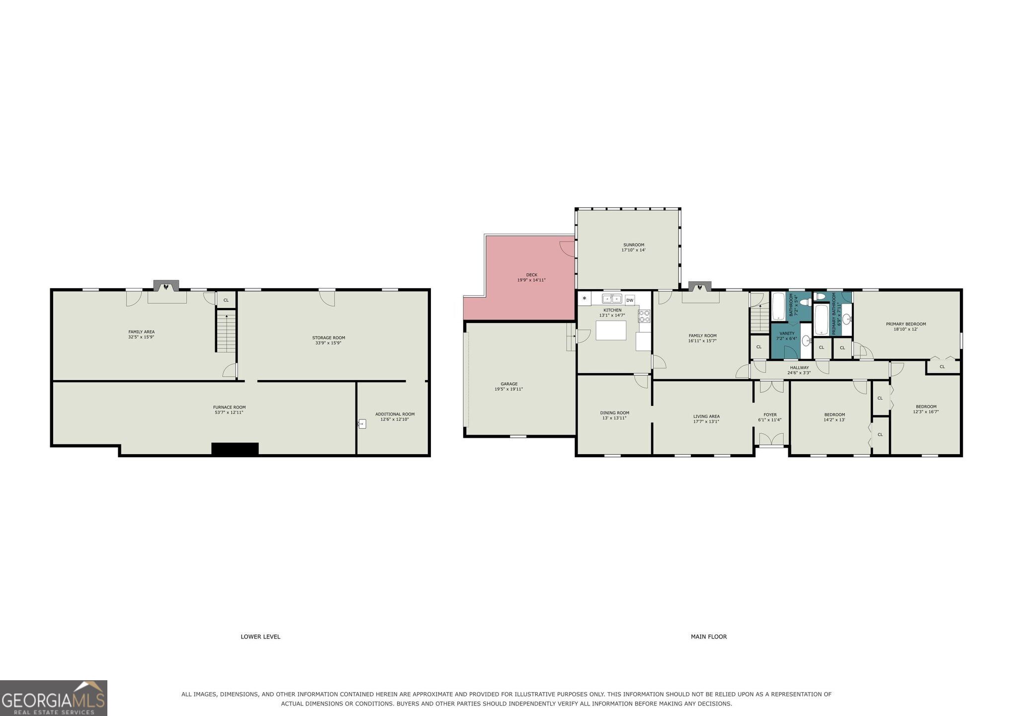 2027 Gainsborough Drive Chamblee GA 30341