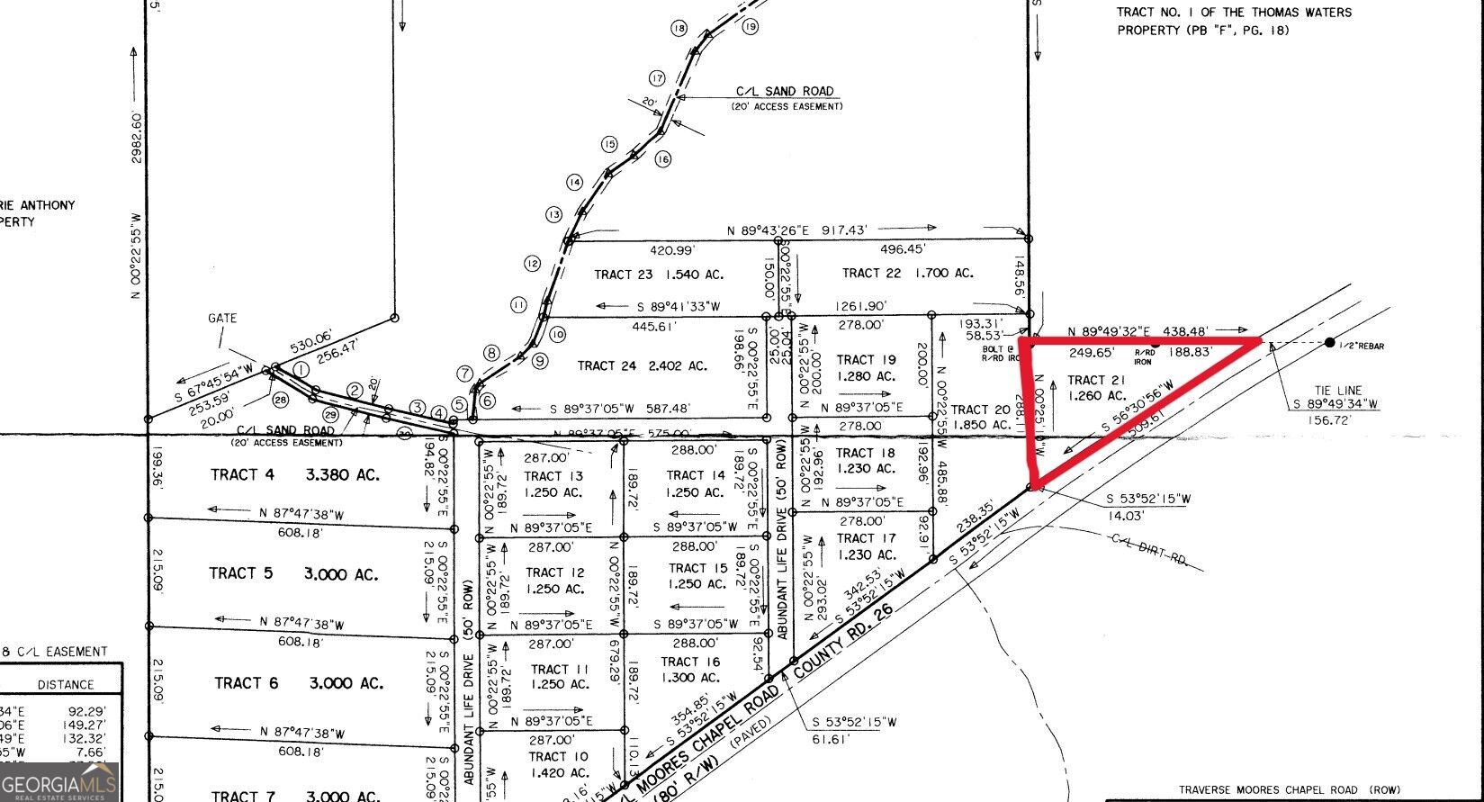 251 Moores Chapel Road Mauk GA 31058