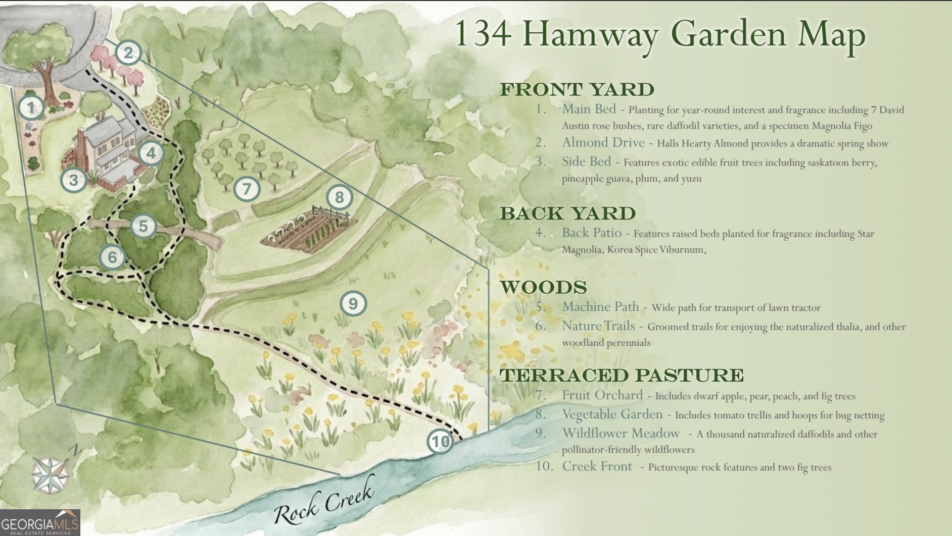 134 Hamway Lane Winder GA 30680