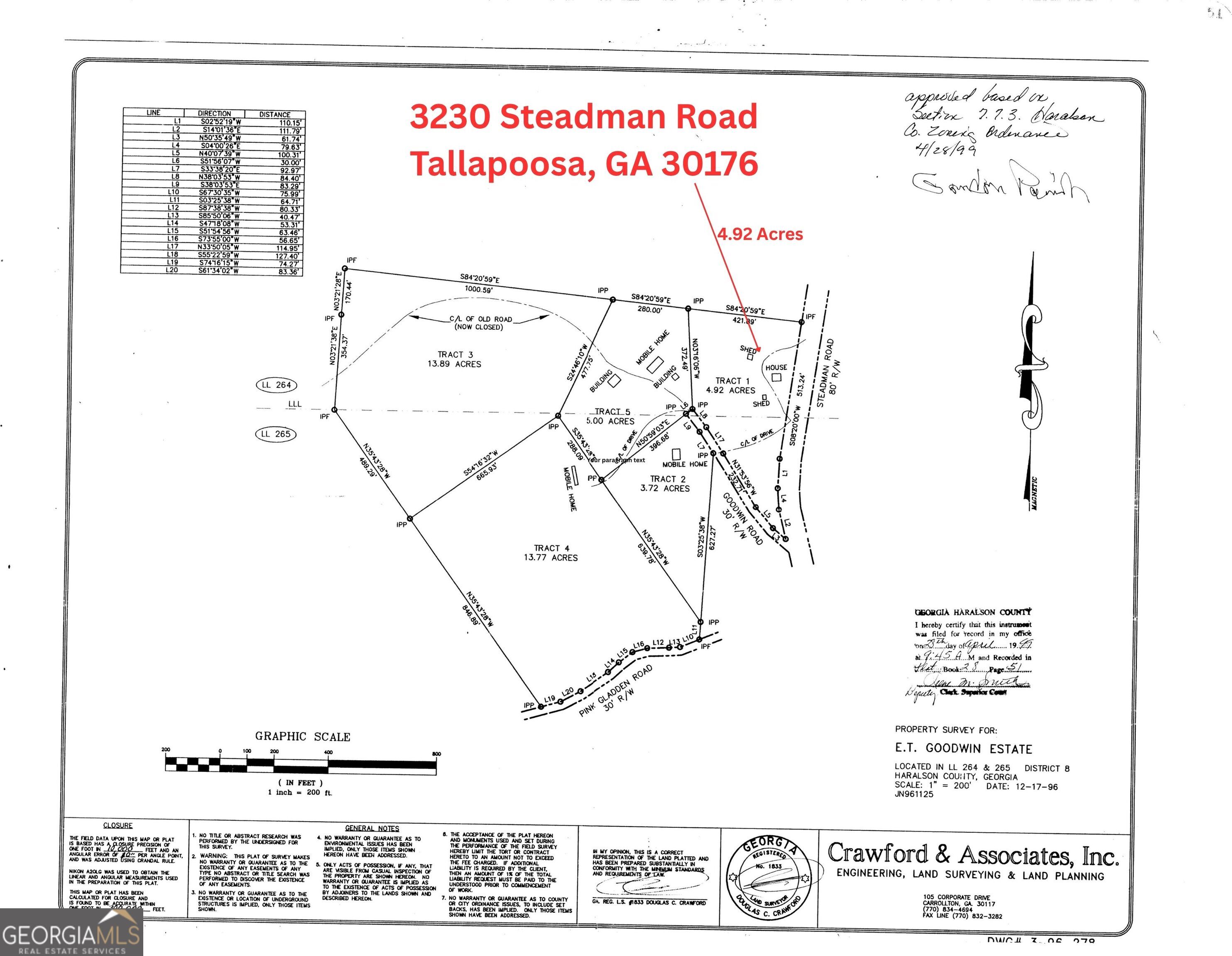3230 Steadman Road Tallapoosa GA 30176