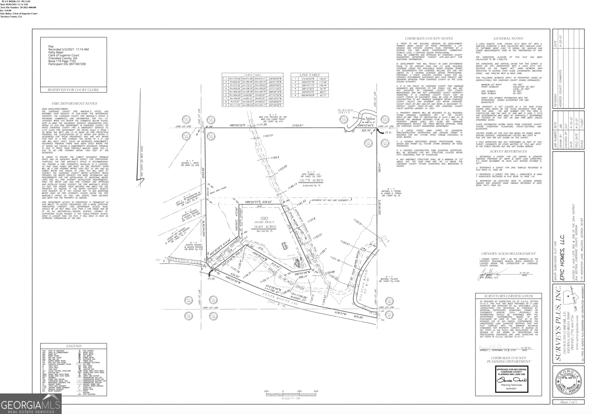 114 Addington Lane Waleska GA 30183