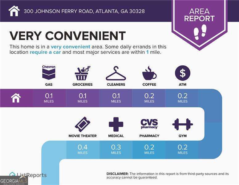300 Johnson Ferry Road Atlanta GA 30328
