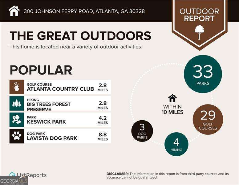 300 Johnson Ferry Road Atlanta GA 30328