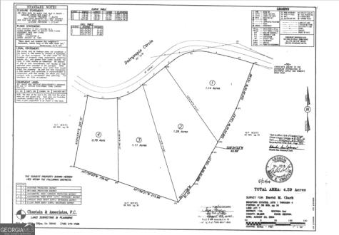 1304 Dalrymple Circle Ellijay GA 30540