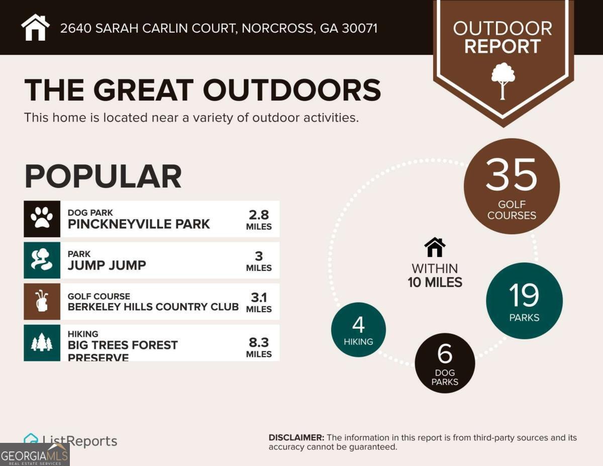 2640 Sarah Carlin Court Norcross GA 30071