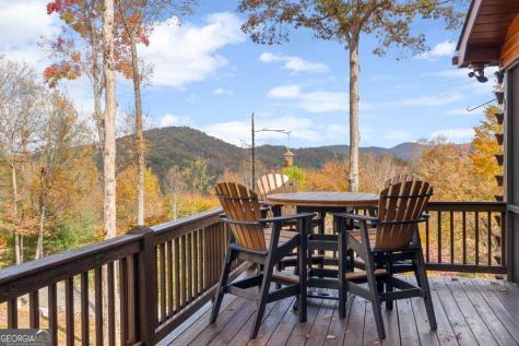 247 Toccoa Overlook Drive Blue Ridge GA 30513