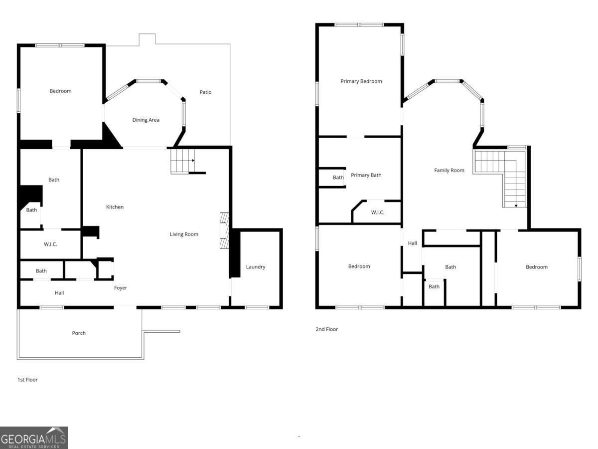 1689 Derry Avenue SW Atlanta GA 30310