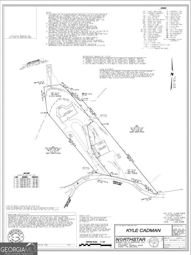 313 Omega Way Hiawassee GA 30546