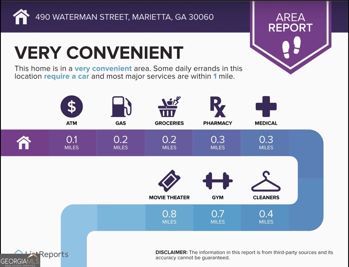 494 Waterman Street Marietta GA 30060
