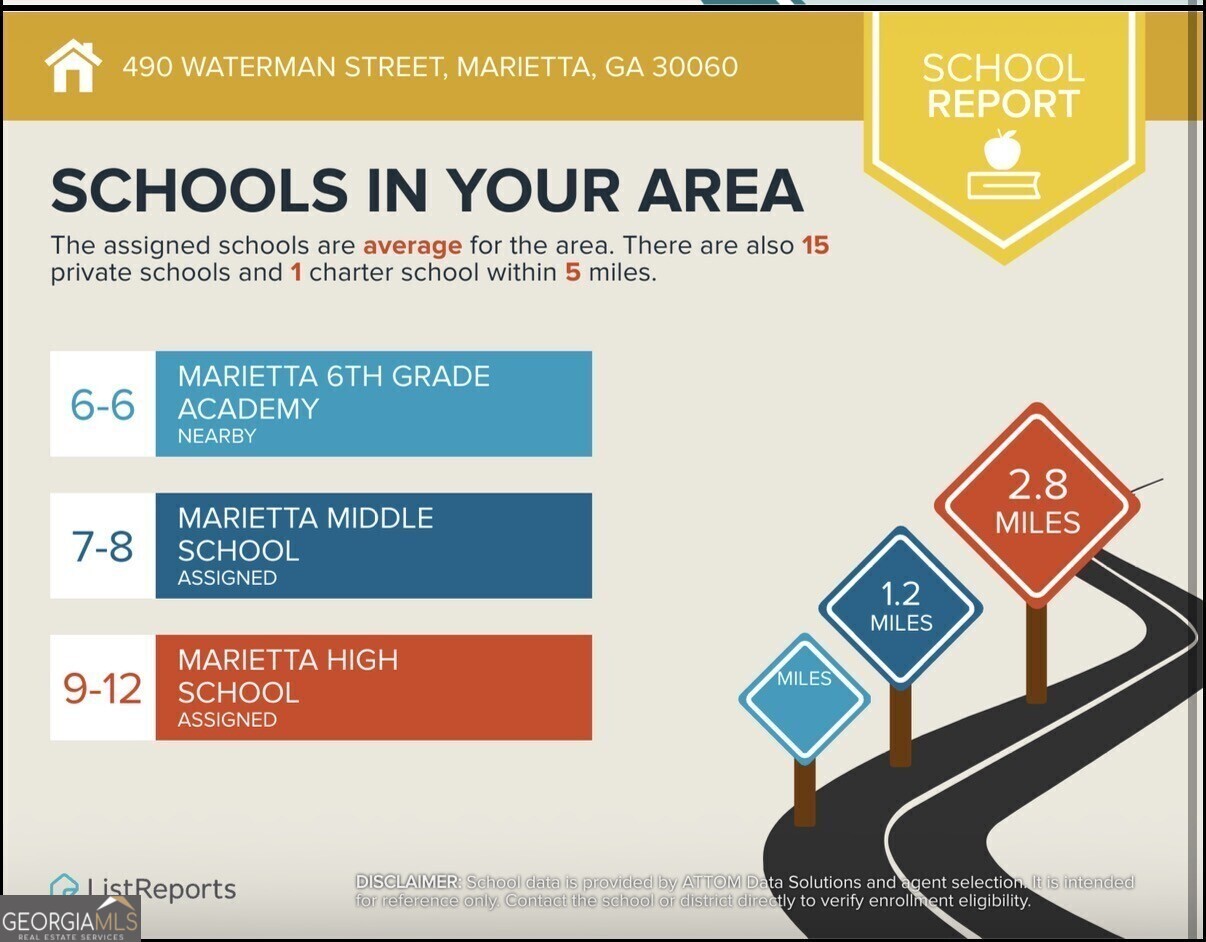 494 Waterman Street Marietta GA 30060