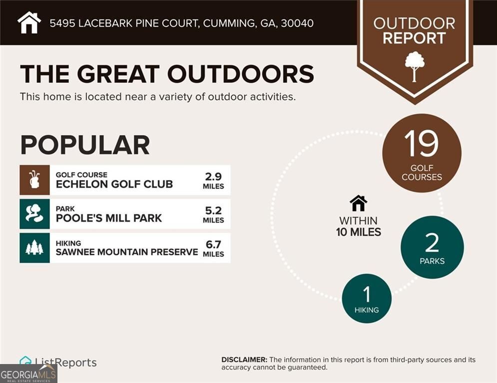 5495 Lacebark Pine Court Cumming GA 30040