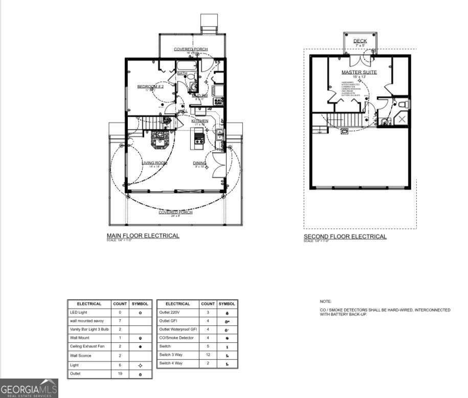 39b Omaha Drive Elberton GA 30635