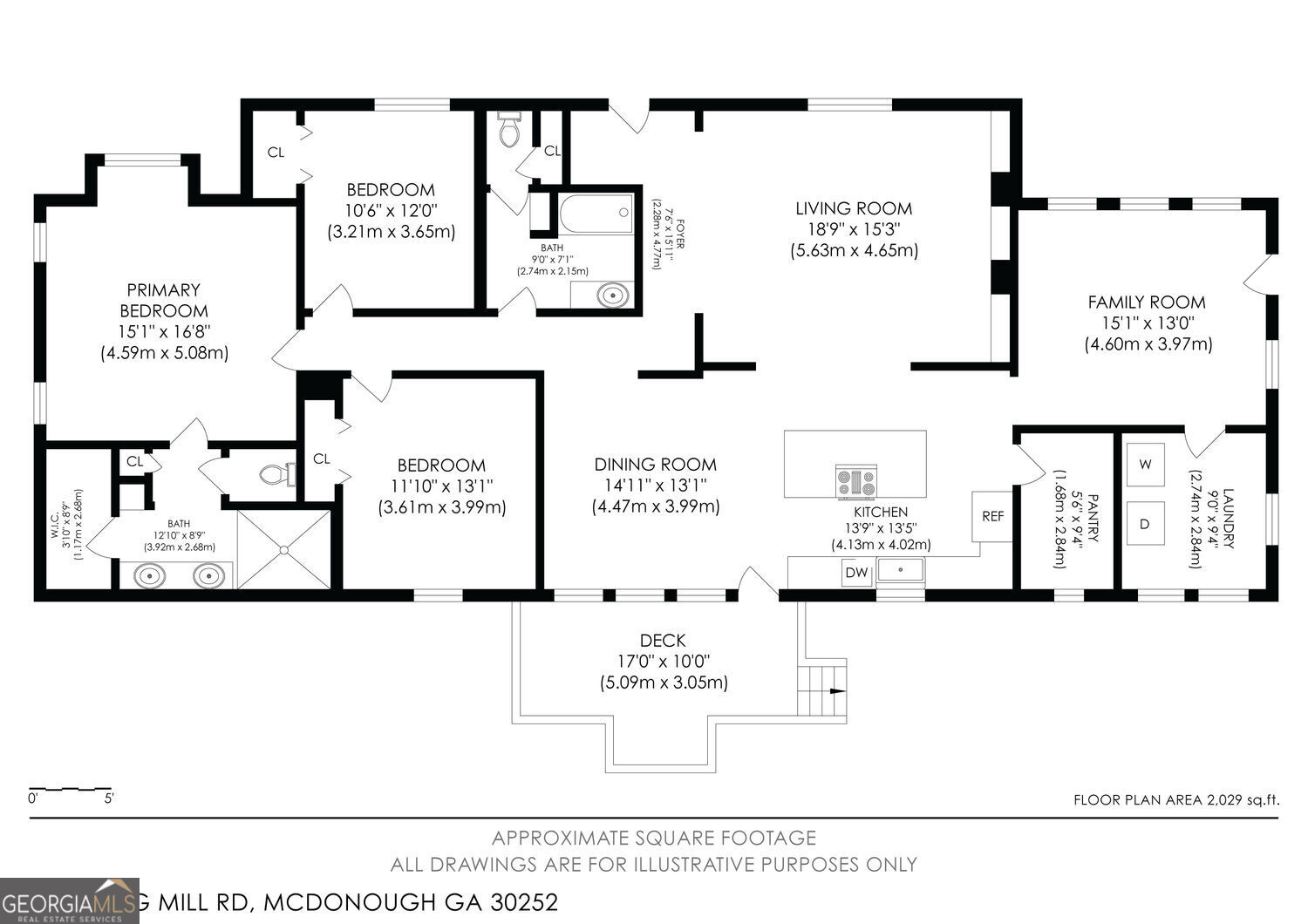 1616 King Mill Road Mcdonough GA 30252