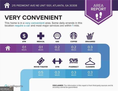 215 Piedmont Avenue NE Atlanta GA 30308