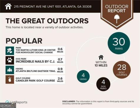 215 Piedmont Avenue NE Atlanta GA 30308