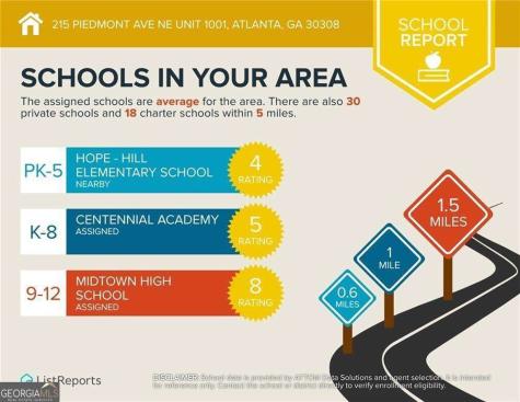 215 Piedmont Avenue NE Atlanta GA 30308