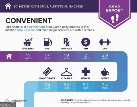 301 Hidden Oaks Drive Flintstone GA 30725