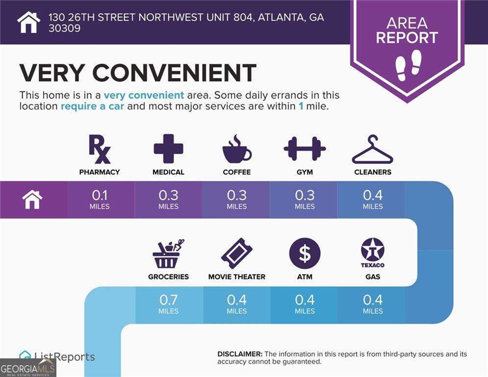 130 26th Street NW Atlanta GA 30309