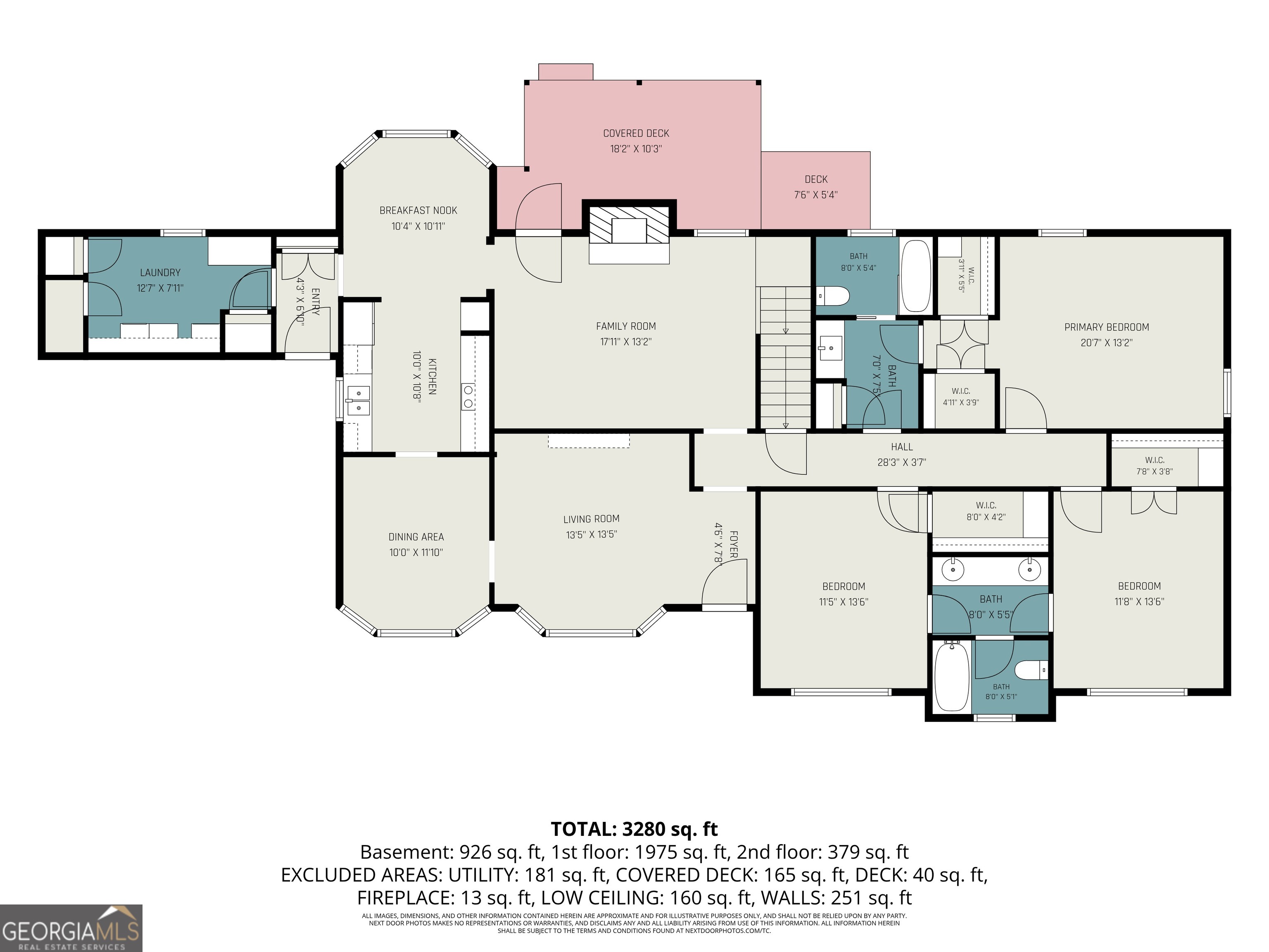 675 Ridge Avenue Stone Mountain GA 30083