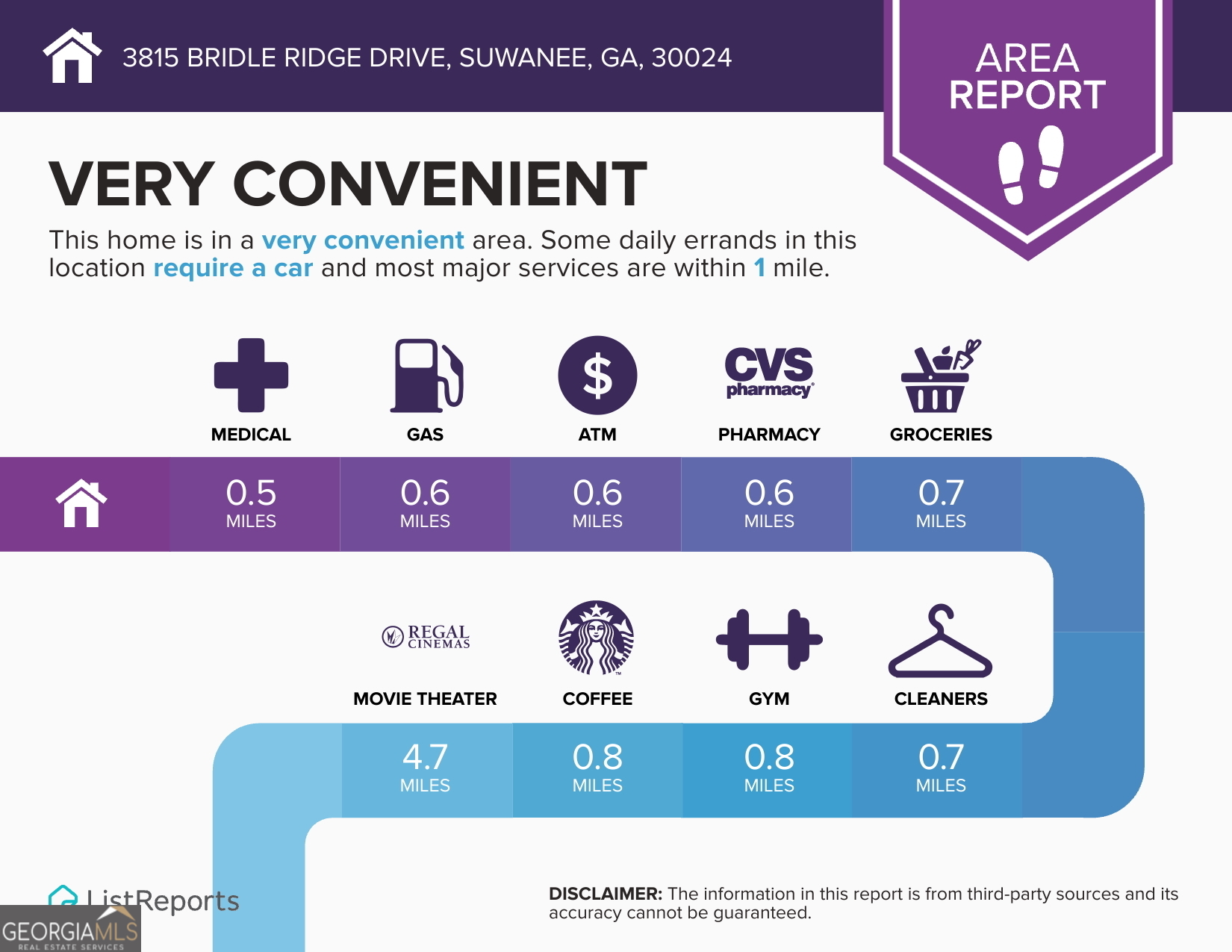 3815 Bridle Ridge Drive Suwanee GA 30024