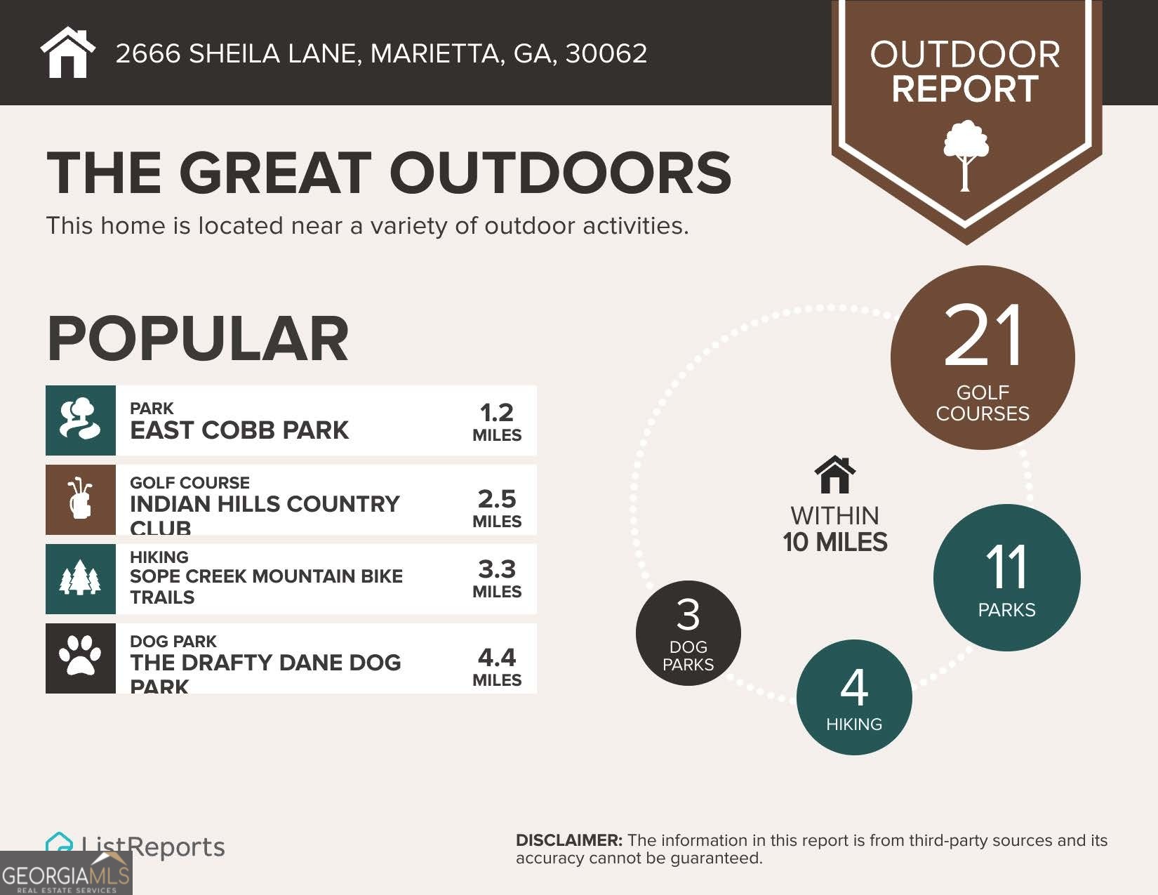 2666 Sheila Lane Marietta GA 30062