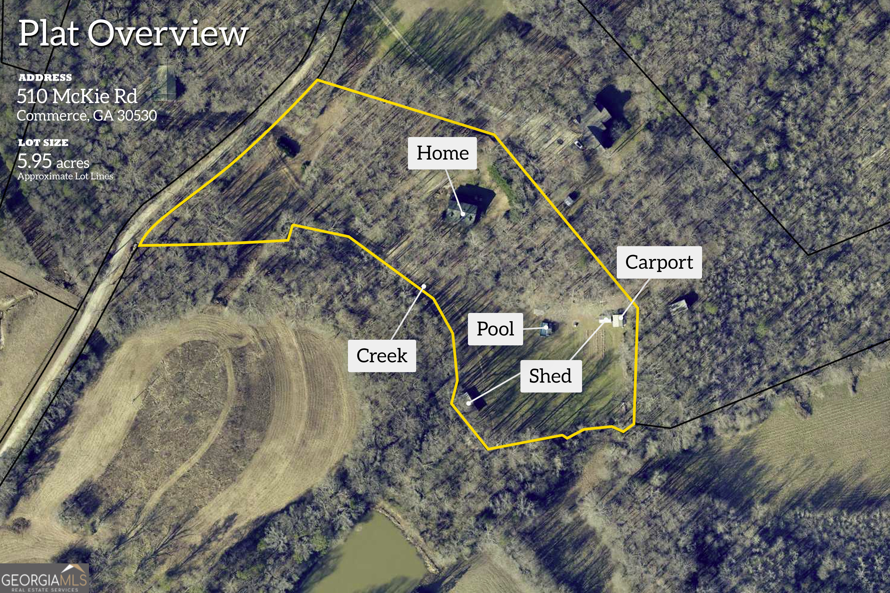 510 Mckie Road Commerce GA 30530