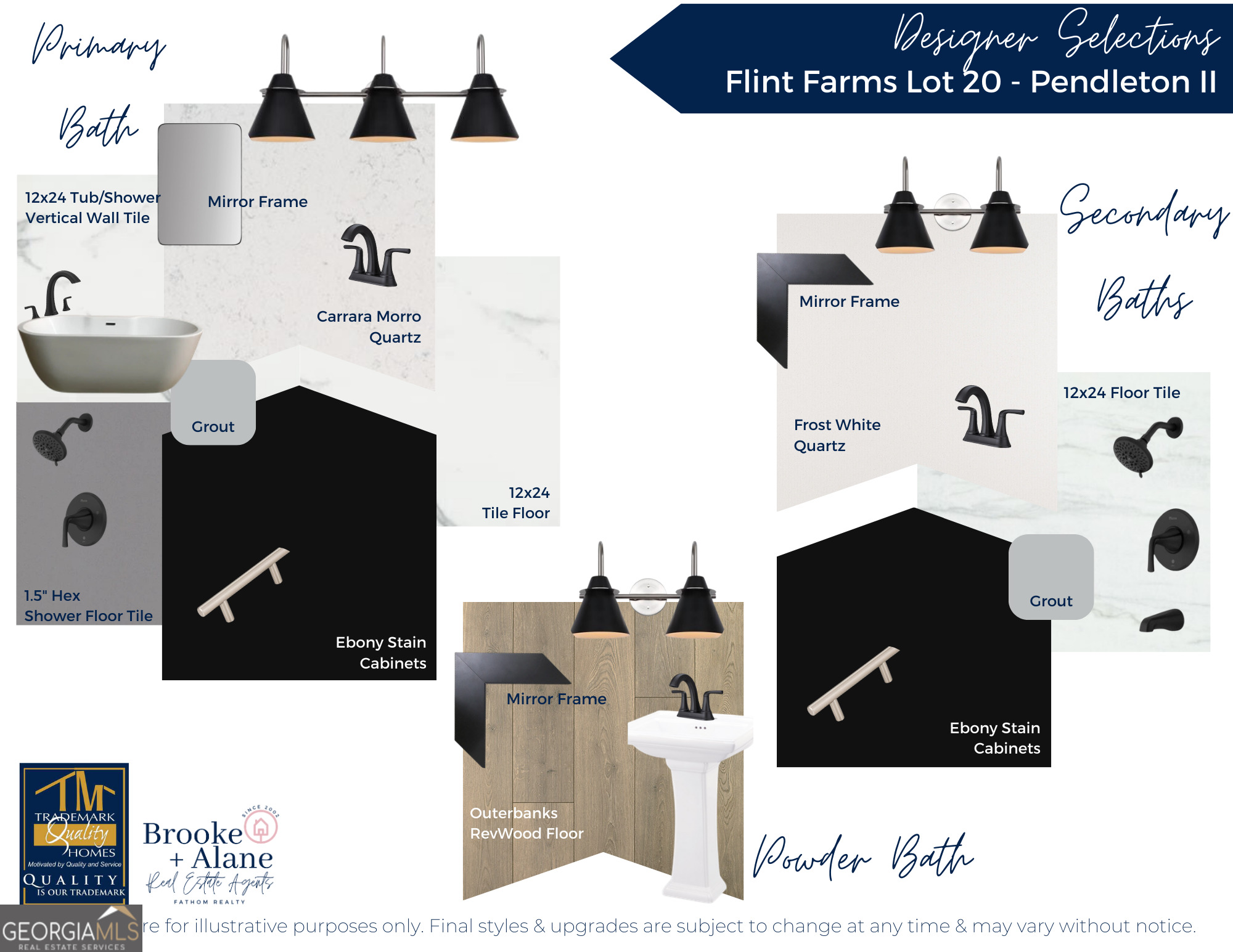 Lot 20 Flint Farms Drive Concord GA 30206