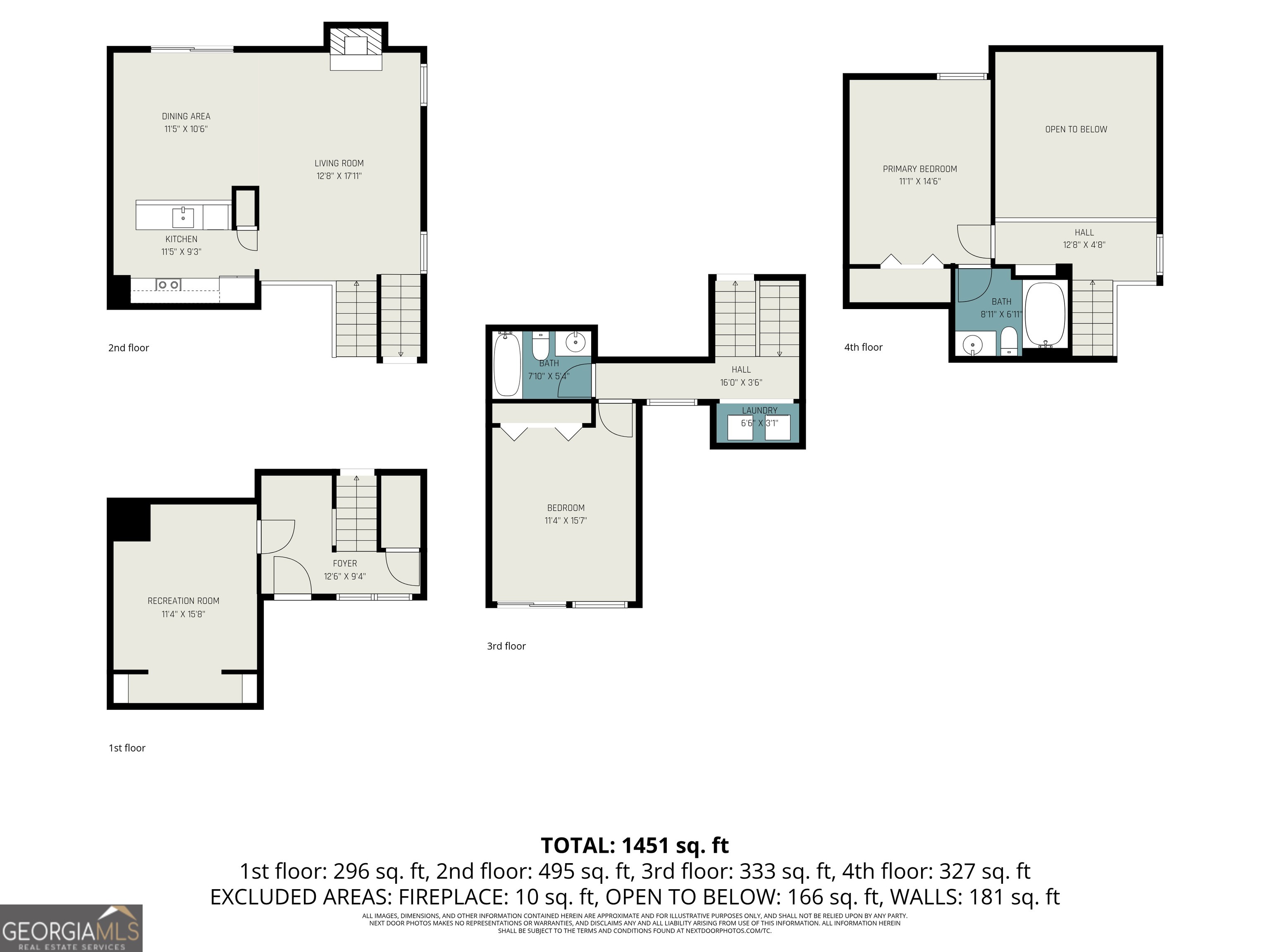 1016 Creatwood Circle Smyrna GA 30080