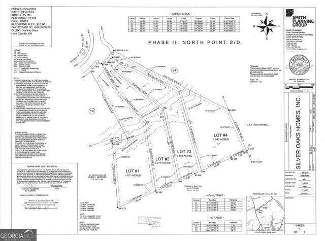 247 North Point Circle Hartwell GA 30643