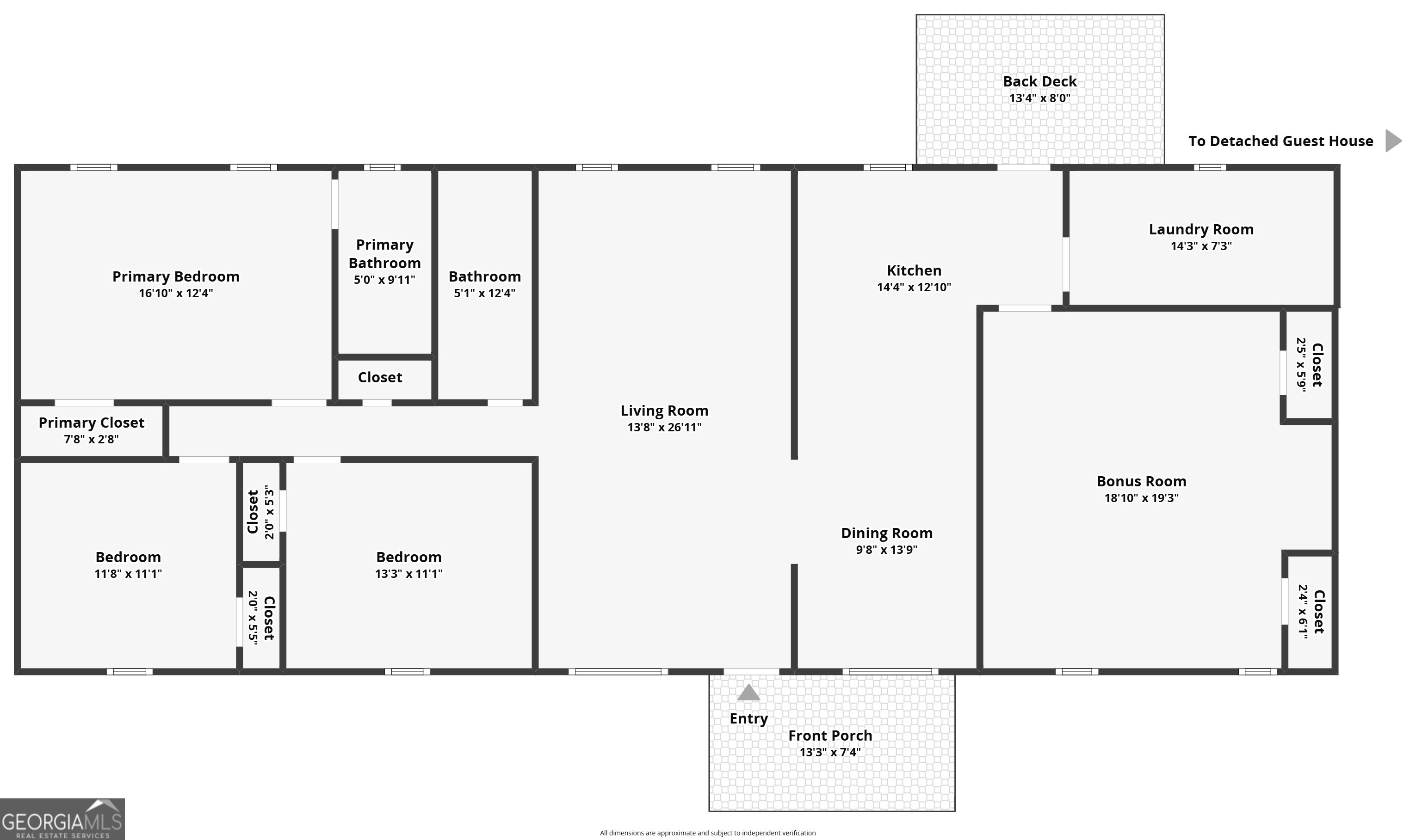 5 Hearthstone Drive Stockbridge GA 30281