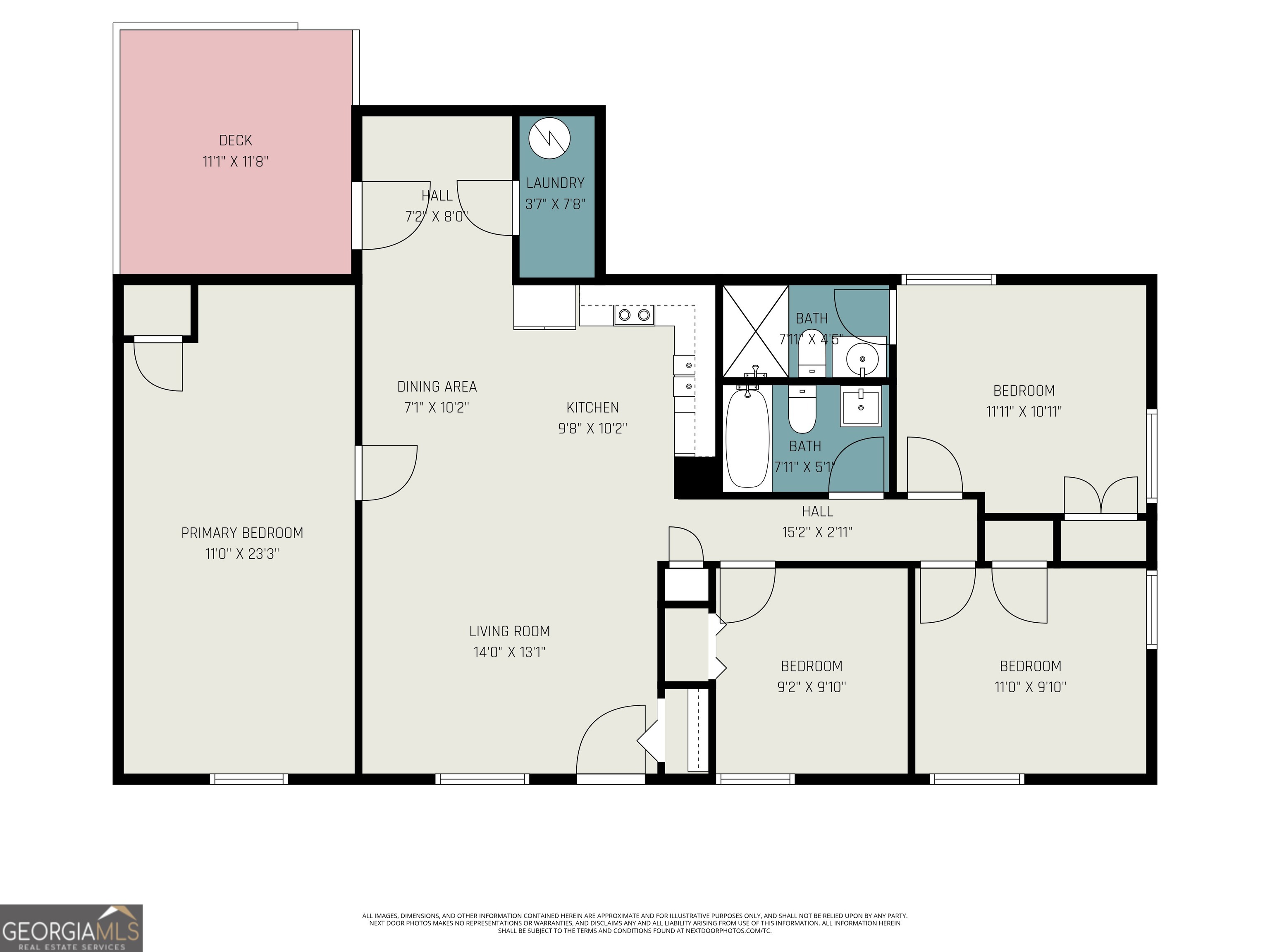 1722 Carpenter Court Conley GA 30288