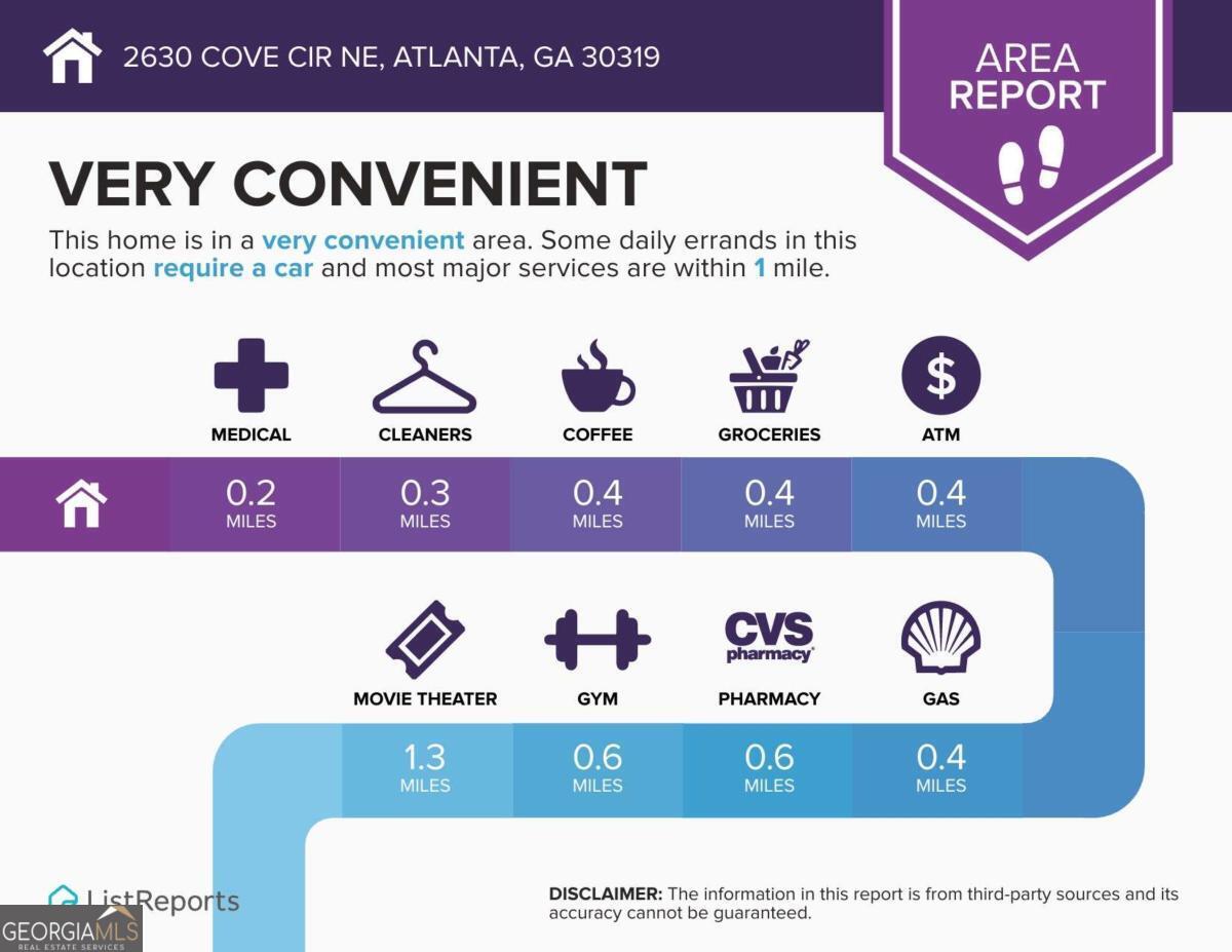 2630 Cove Circle NE Atlanta GA 30319