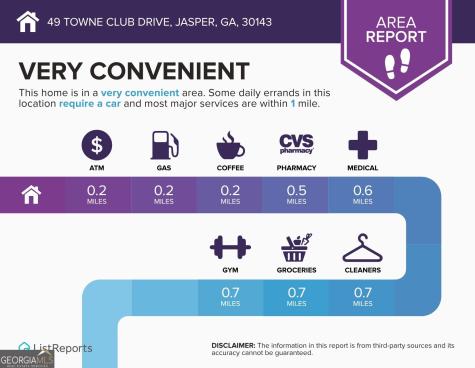 49 Towne Club Drive Jasper GA 30143