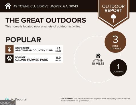 49 Towne Club Drive Jasper GA 30143