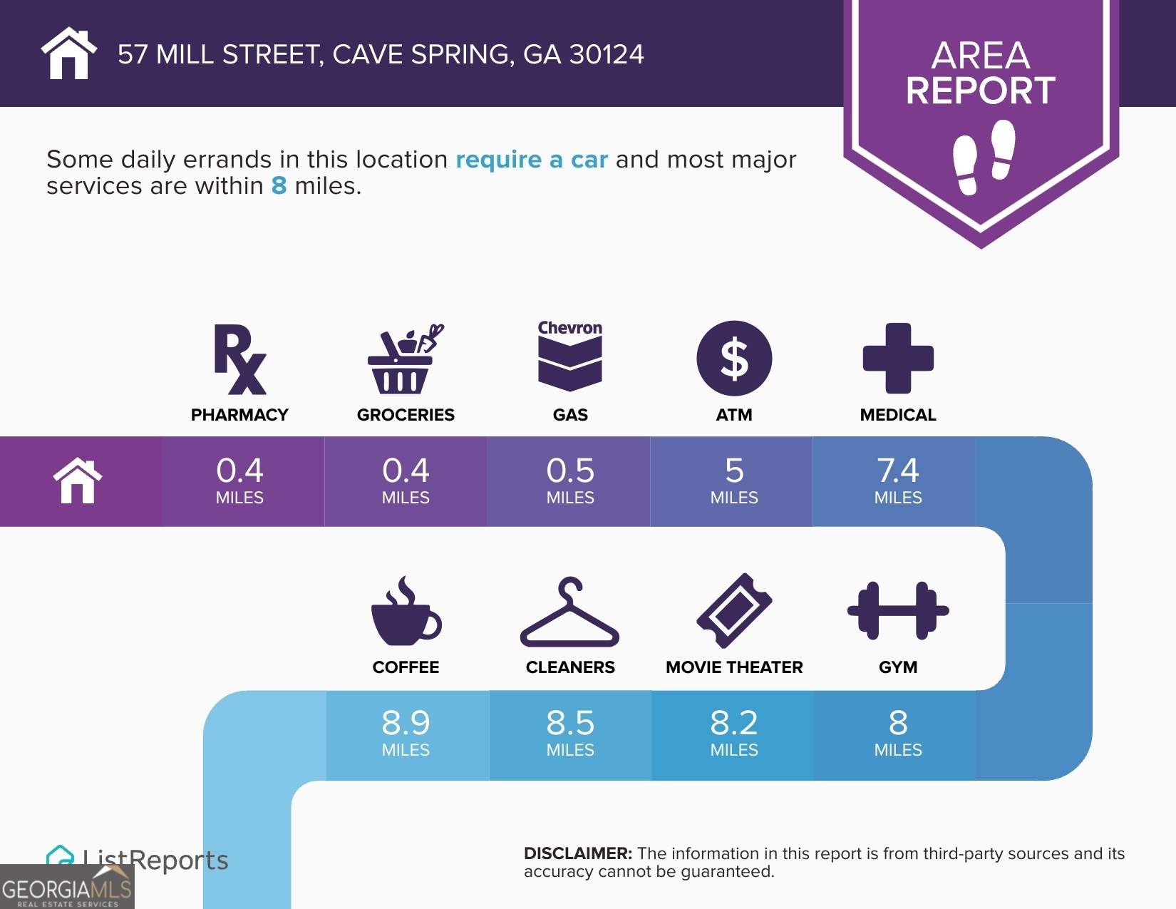 57 Mill Street Cave Spring GA 30124