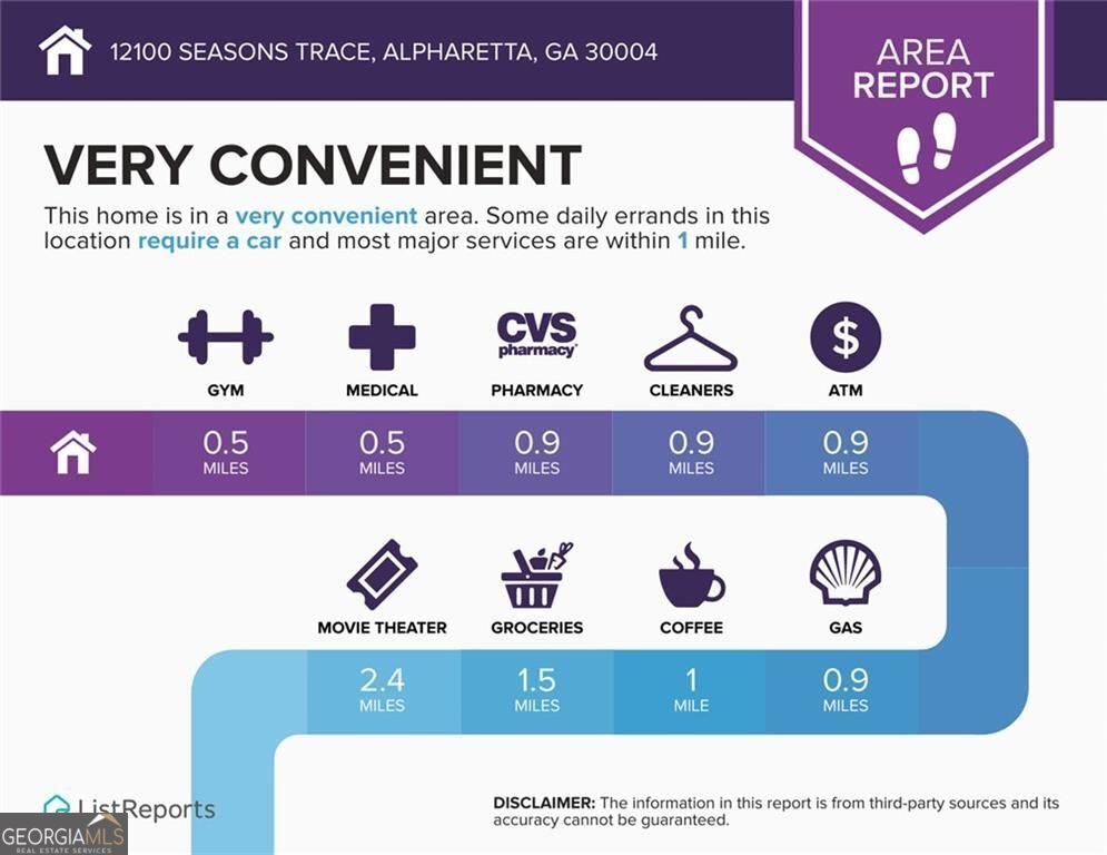 12100 Seasons Trace Alpharetta GA 30004