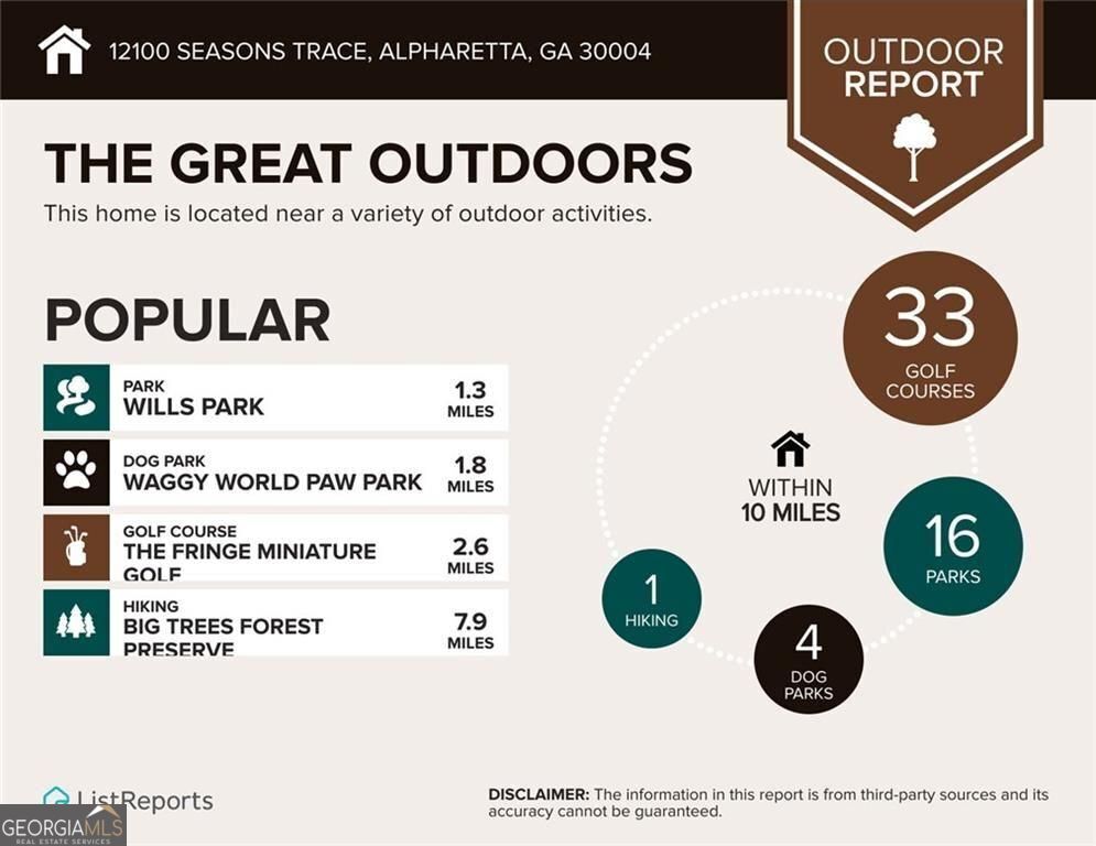 12100 Seasons Trace Alpharetta GA 30004