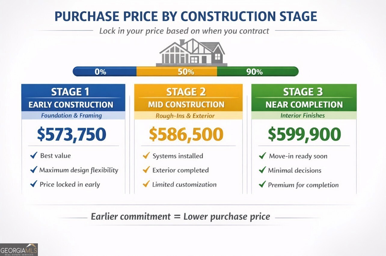 4 Cohutta Court Rome GA 30161