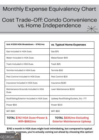 351 Washington Avenue NE Marietta GA 30060