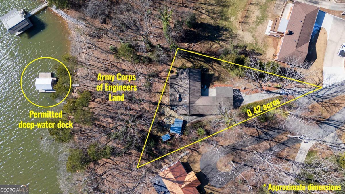 3346 Little Circle Gainesville GA 30506