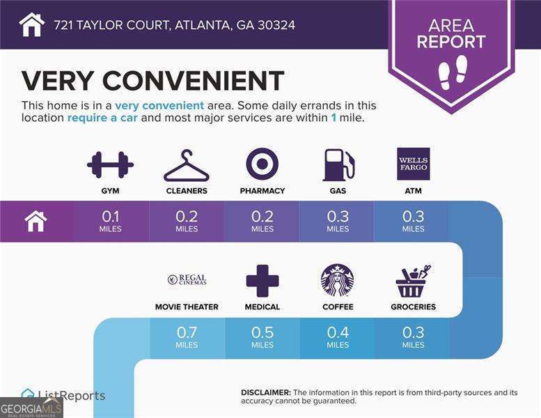 721 Taylor Court Atlanta GA 30324