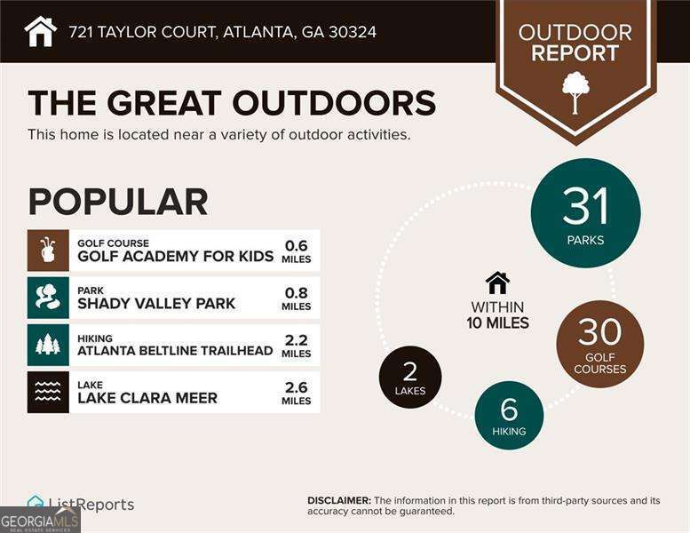 721 Taylor Court Atlanta GA 30324