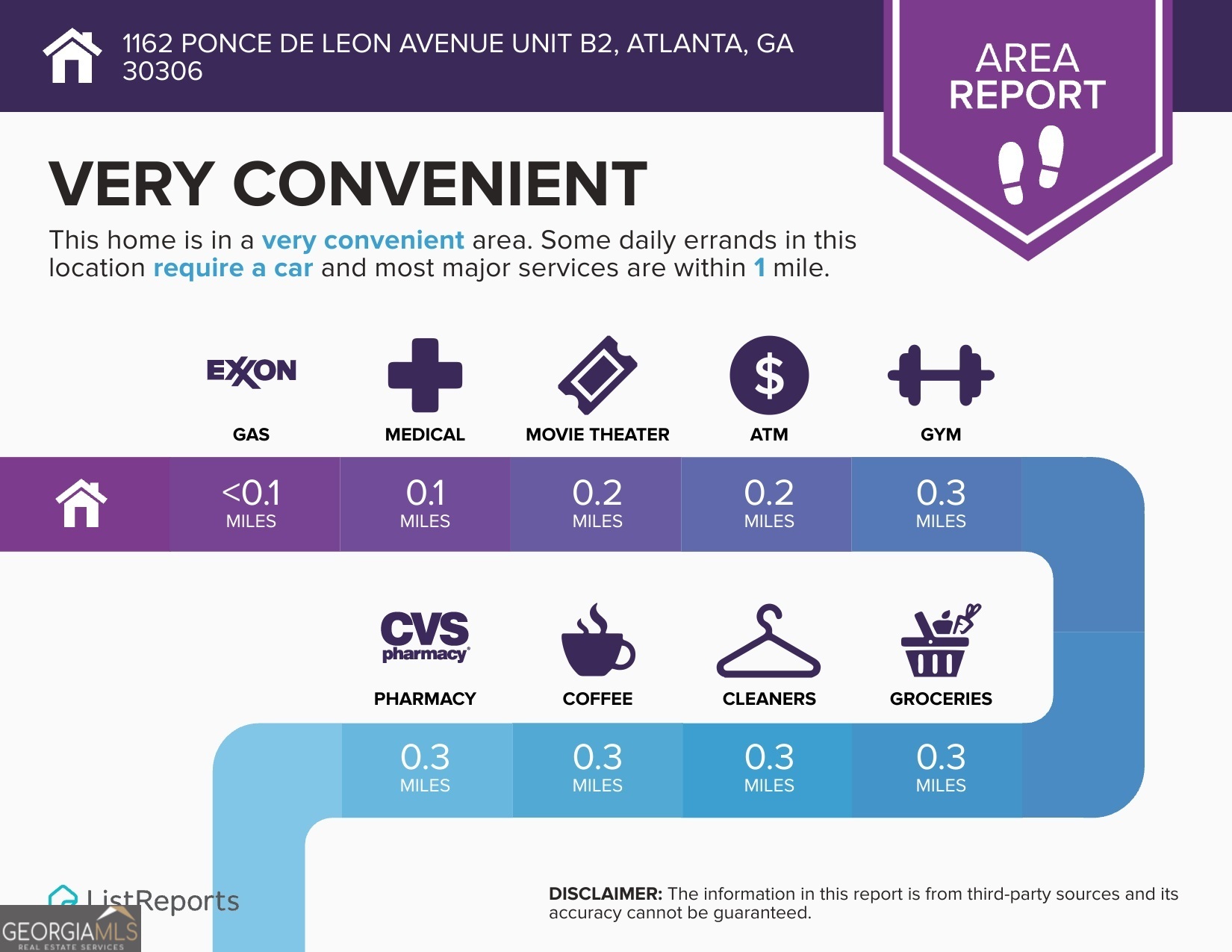1162 Ponce De Leon Avenue NE Atlanta GA 30306