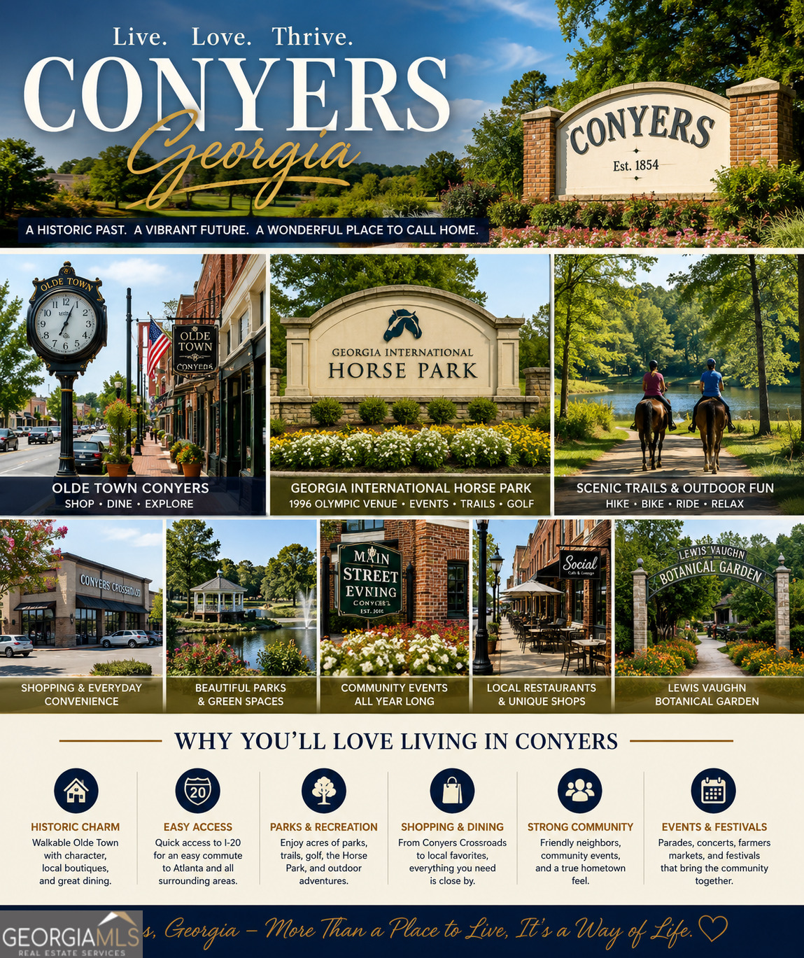 2521 Country Club Drive Conyers GA 30013