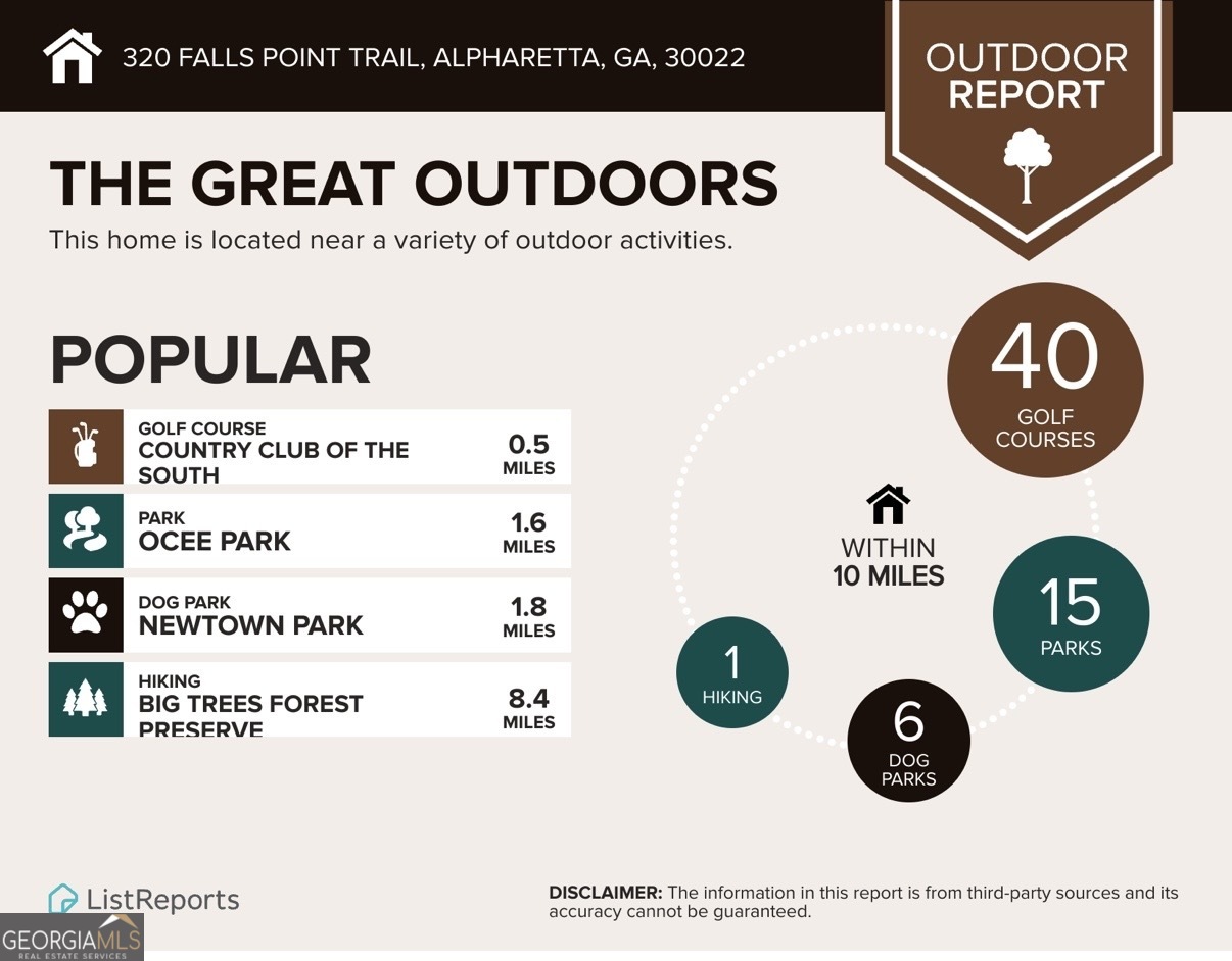 320 Falls Point Trail Alpharetta GA 30022