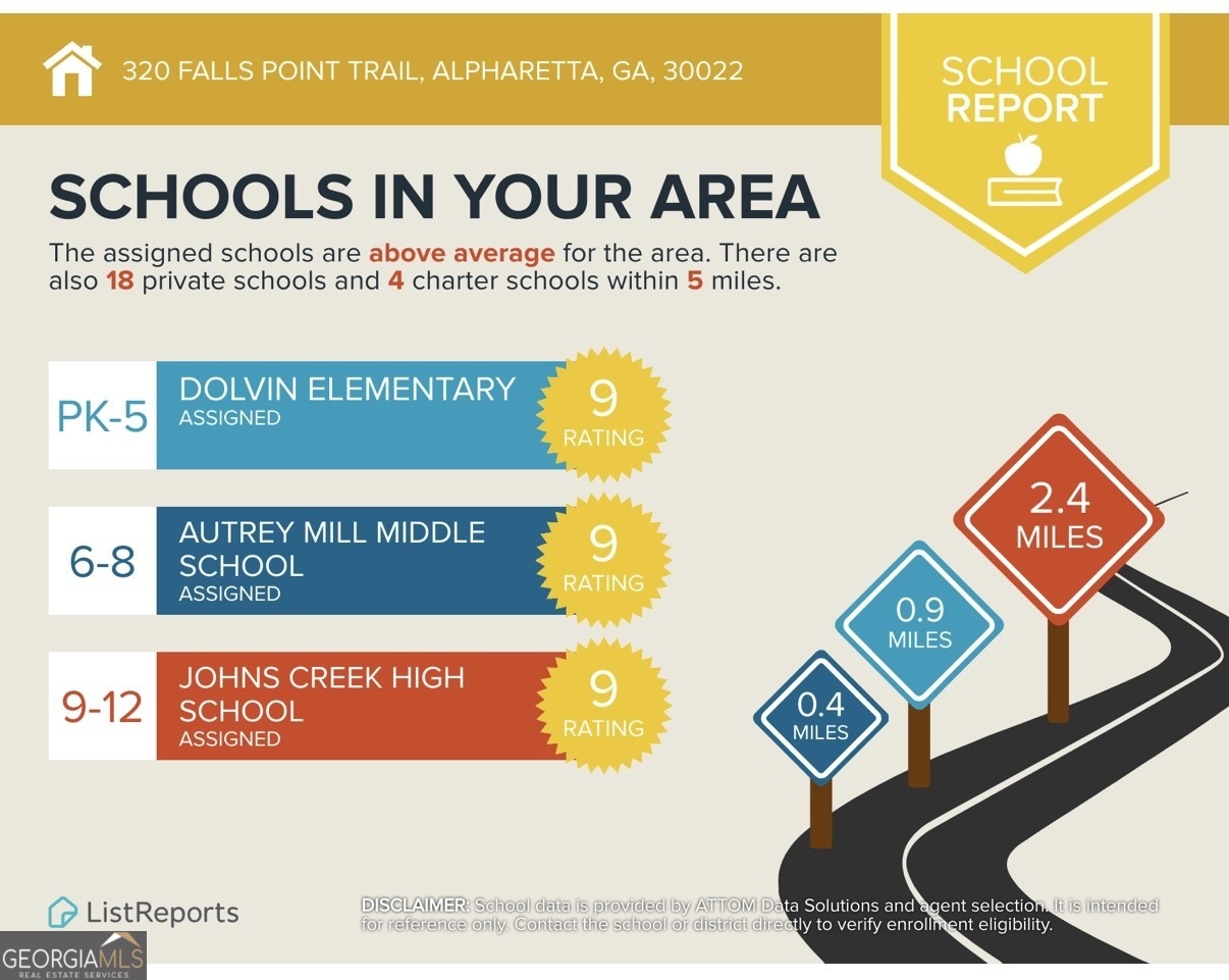 320 Falls Point Trail Alpharetta GA 30022