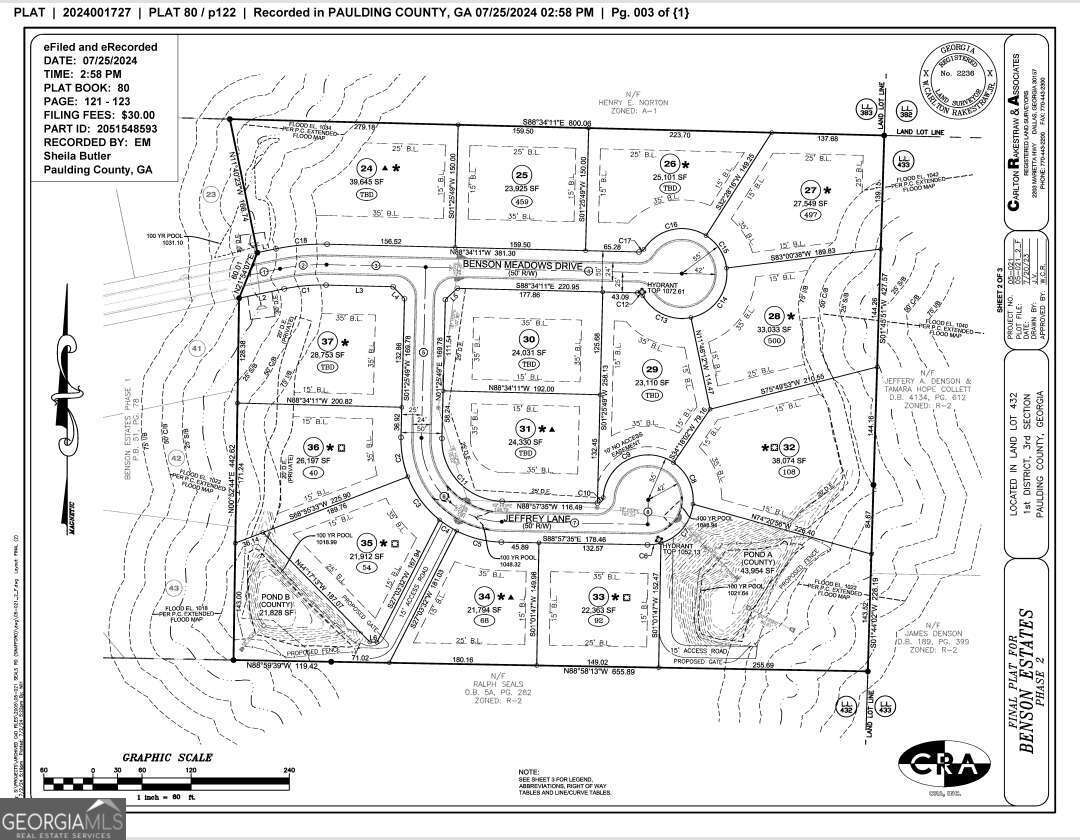 108 Jeffrey Lane Dallas GA 30157